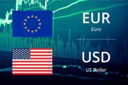 تحليل يورو / دولار - فاصل زمني يومي - 14 مايو - 2024