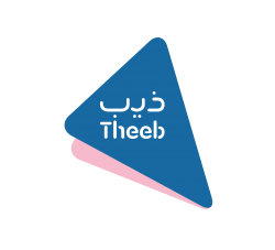 تحليل ذيب 13-3-2023