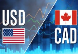 تحليل الدولار / كندى - فاصل زمني يومي - 23 ابريل - 2025	