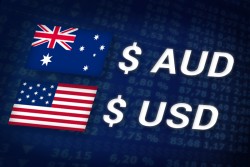 تحليل الاسترالي / دولار - فاصل زمني يومي - 24 ابريل - 2025	