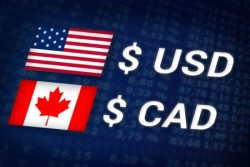 تحليل الدولار / كندى - فاصل زمني يومي - 30 ابريل - 2025	