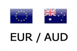 تحليل يورو/ أسترالي - فاصل زمني يومي - 28 مارس - 2024